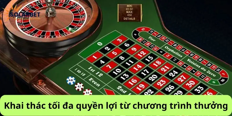 Khai thác tối đa quyền lợi từ chương trình thưởng