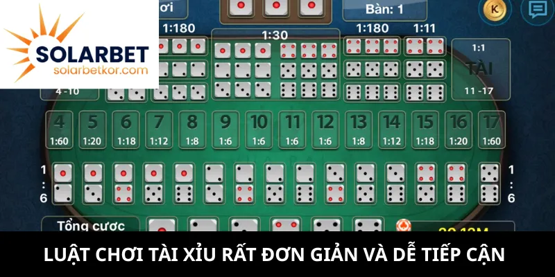 Luật chơi tài xỉu rất đơn giản và dễ tiếp cận